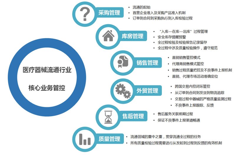 康复器械新时代：科技让生活更美好