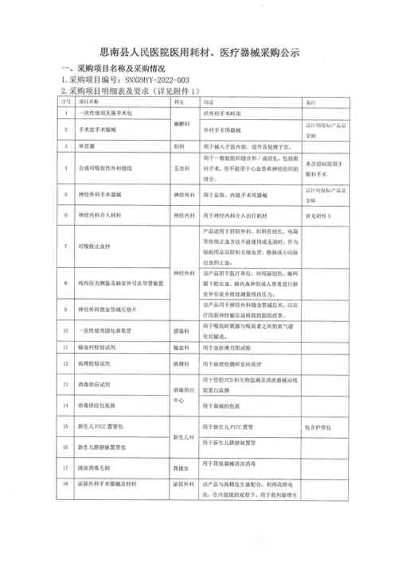 康复器械行业新动态：助你重焕活力的新工具